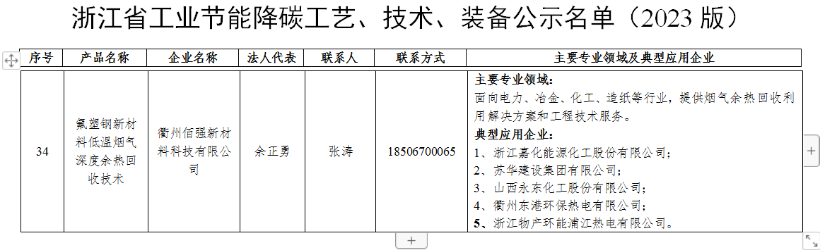 QQ��ͼ20230629151427.png